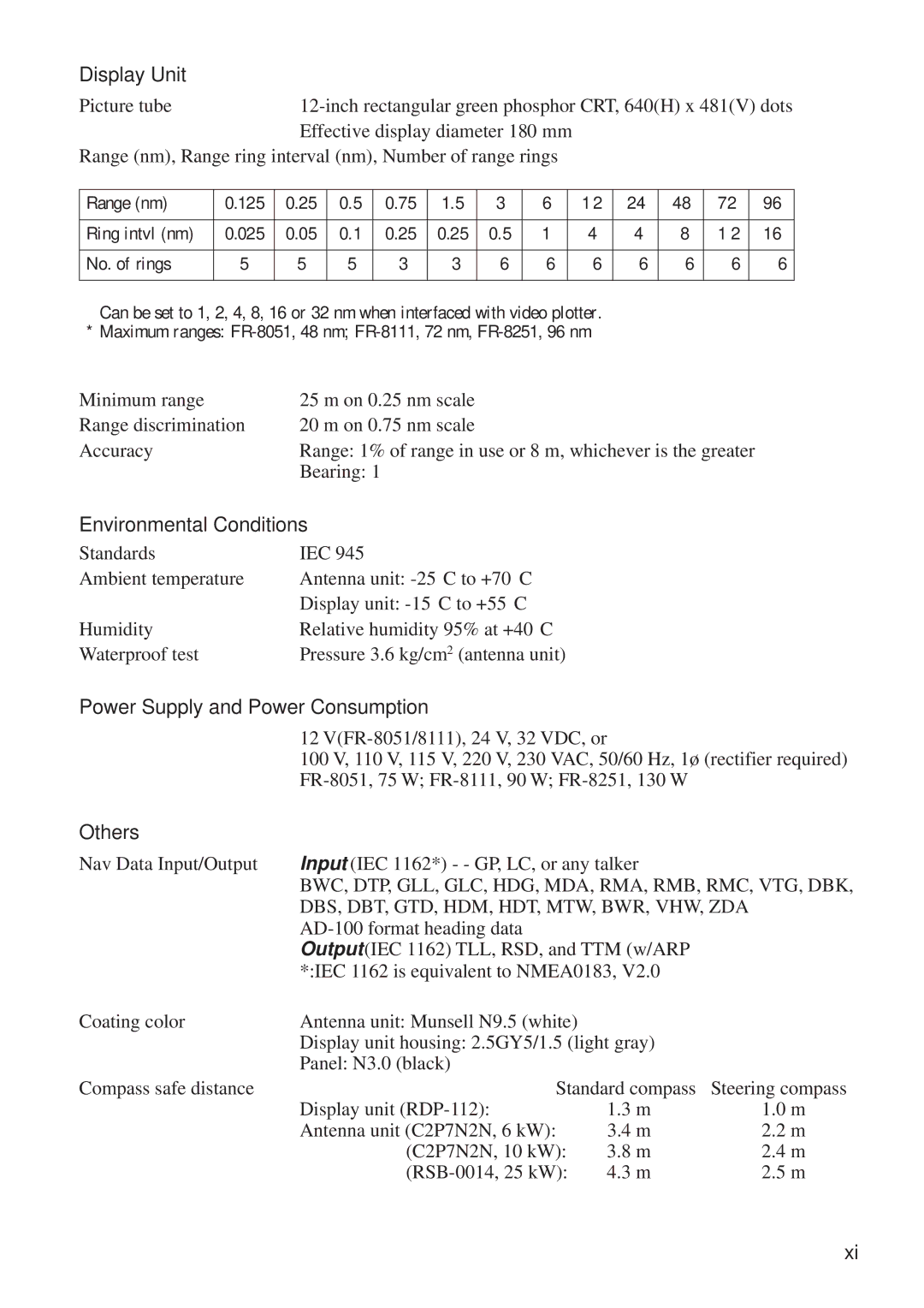 Furuno FR-8111, FR-8251 manual Display Unit, Environmental Conditions, Power Supply and Power Consumption, Others 