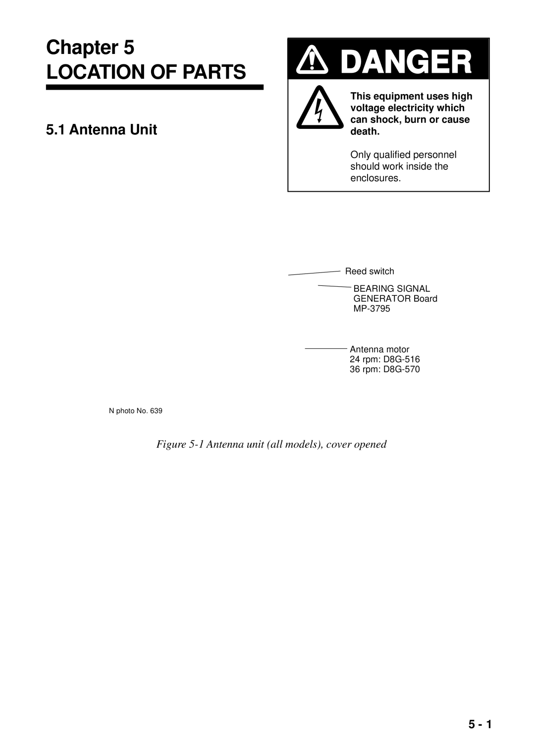 Furuno FR-8111, FR-8251 manual Location of Parts, Antenna Unit 