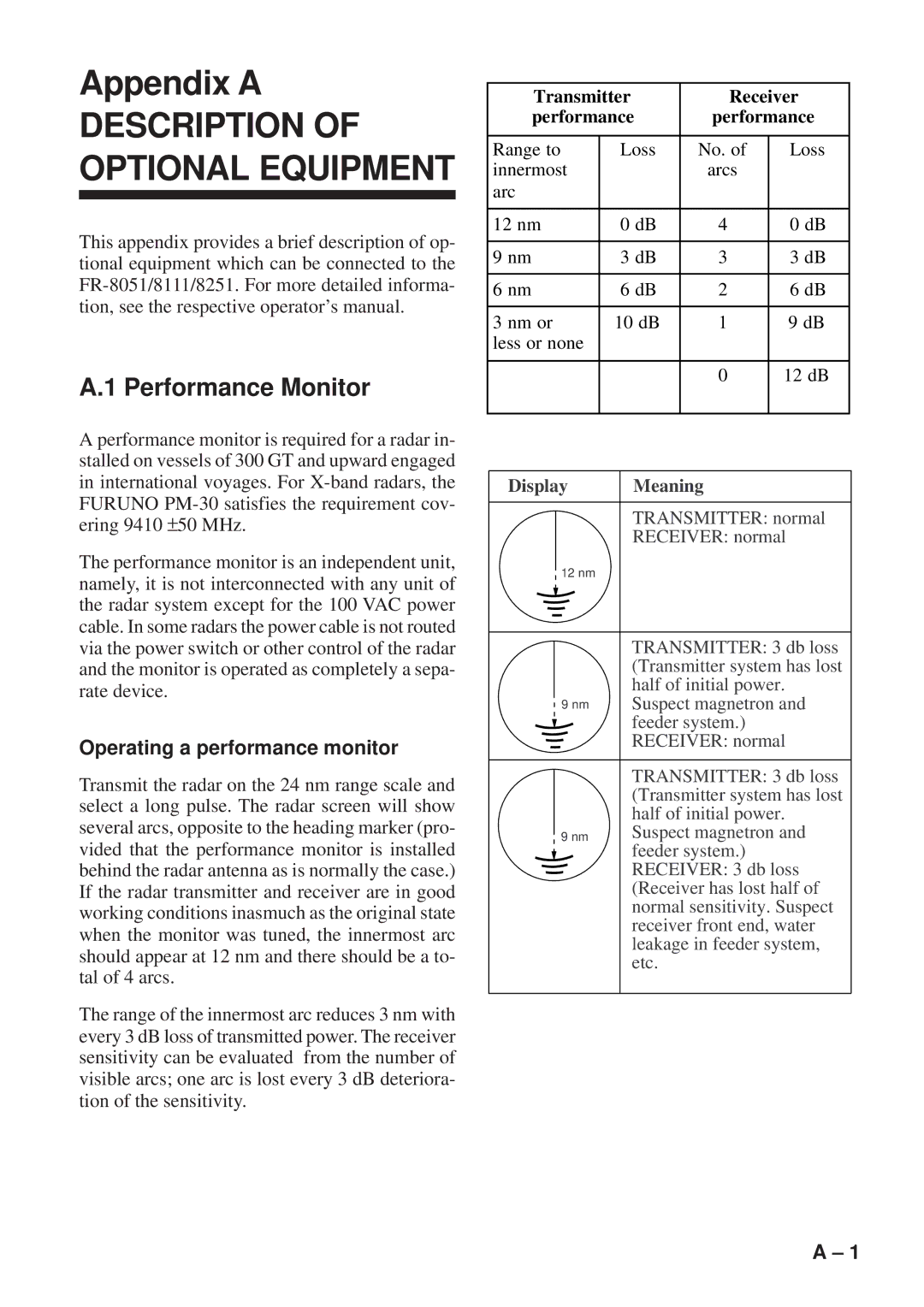 Furuno FR-8111, FR-8251 manual Performance Monitor, Operating a performance monitor 