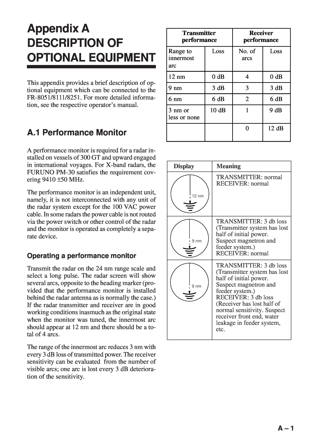 Furuno FR-8111 Appendix A DESCRIPTION OF OPTIONAL EQUIPMENT, A.1 Performance Monitor, Operating a performance monitor 