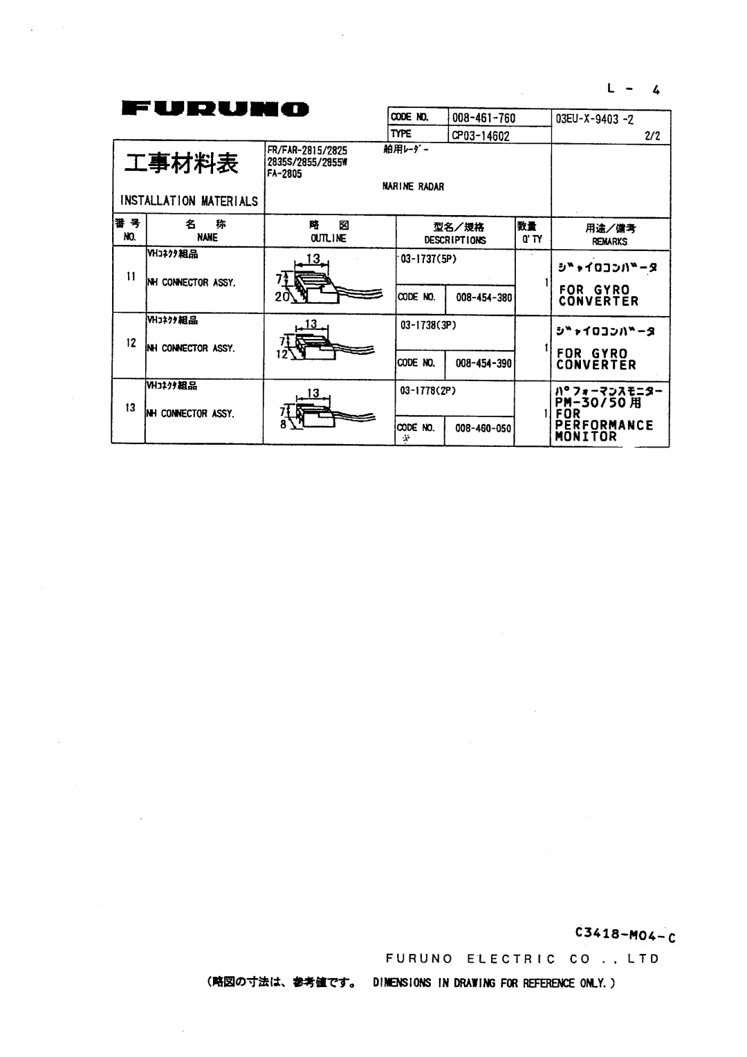 Furuno FR/FAR-2835SW/2865SW manual 