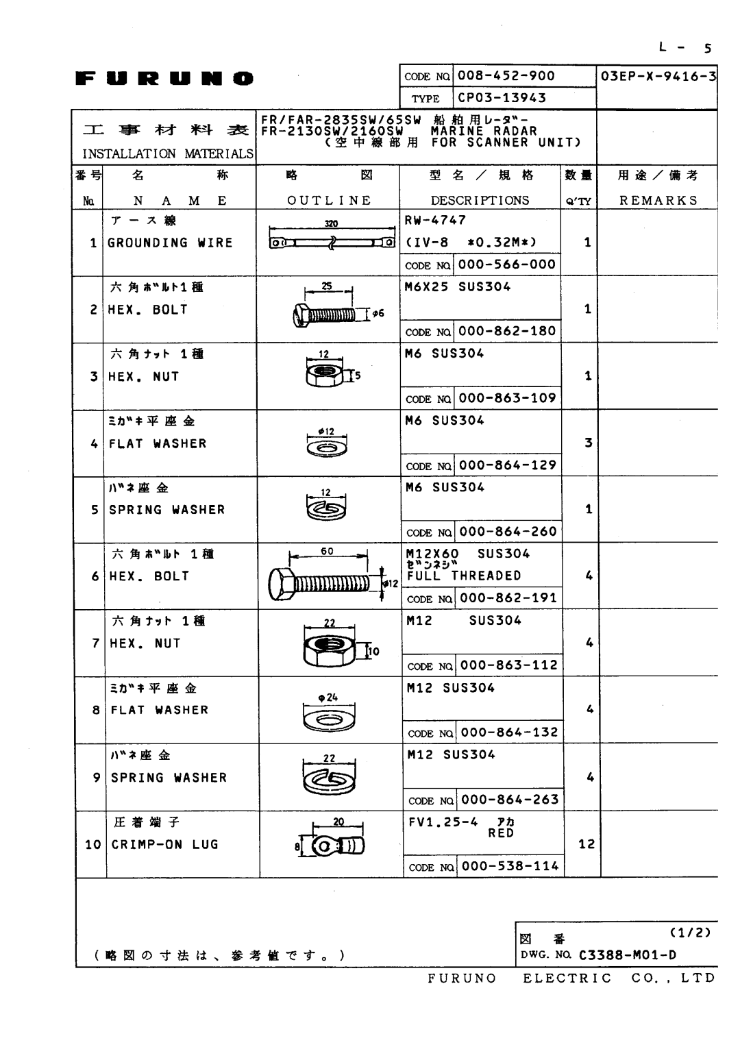 Furuno FR/FAR-2835SW/2865SW manual 