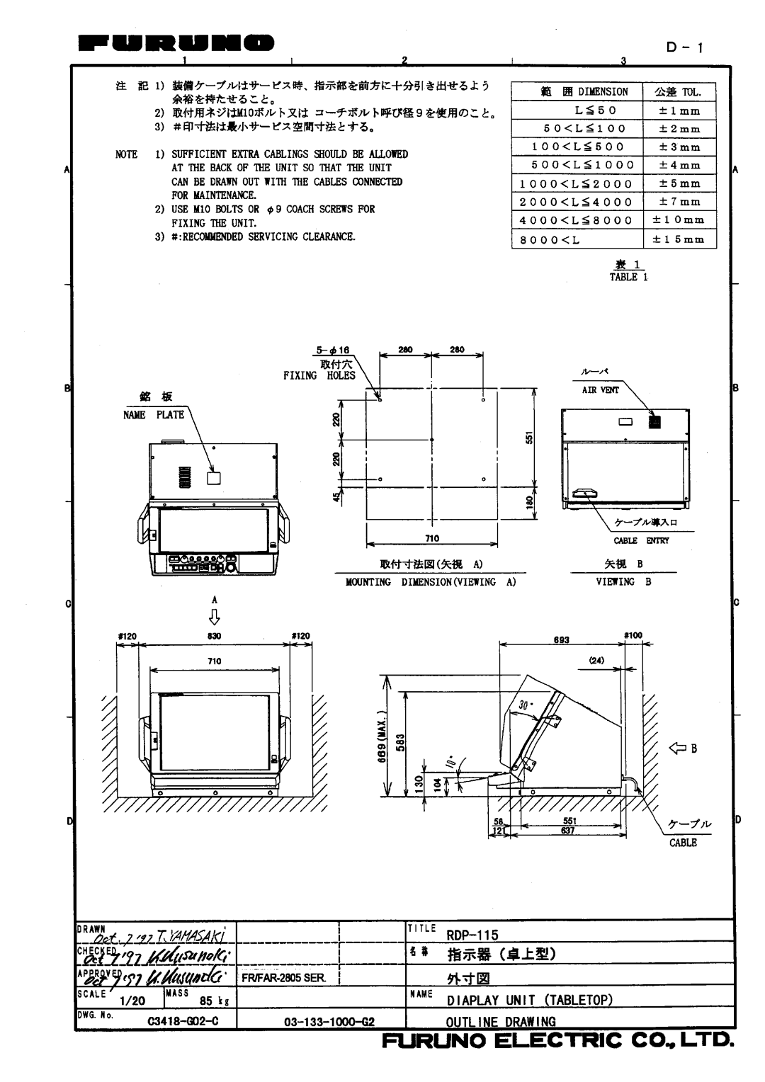 Furuno FR/FAR-2835SW/2865SW manual 