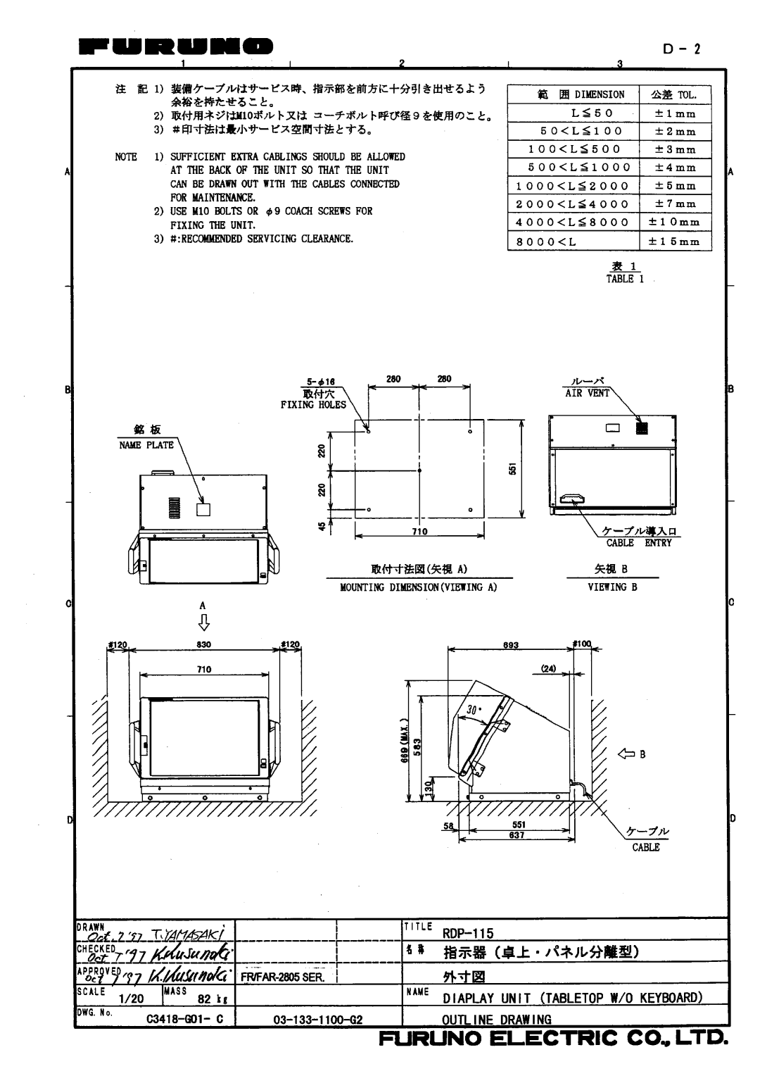 Furuno FR/FAR-2835SW/2865SW manual 