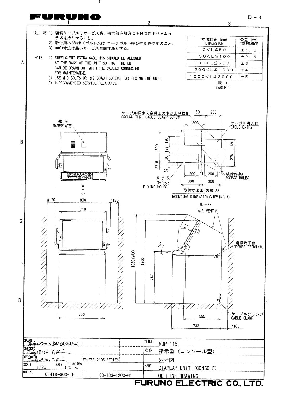 Furuno FR/FAR-2835SW/2865SW manual 