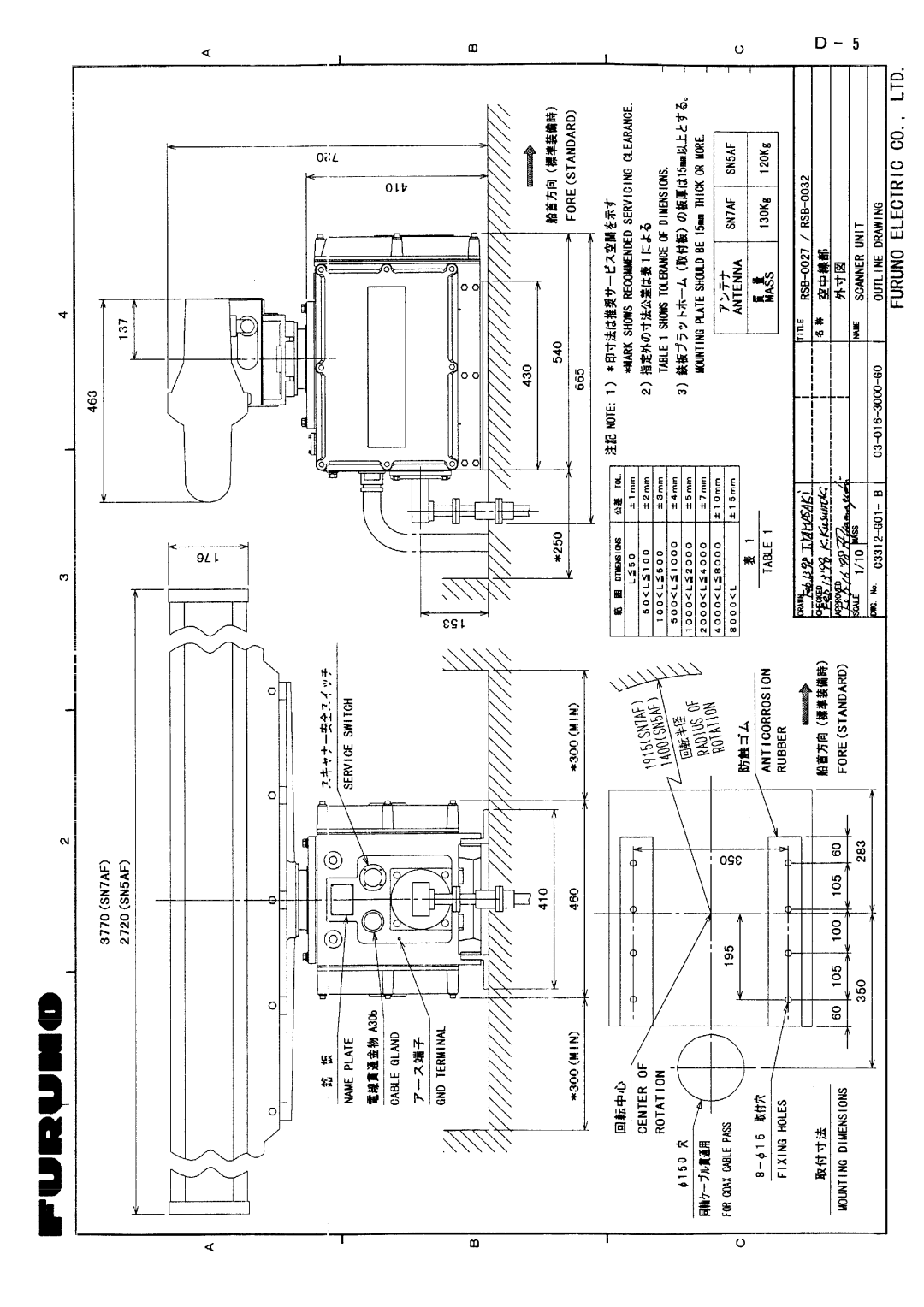 Furuno FR/FAR-2835SW/2865SW manual 