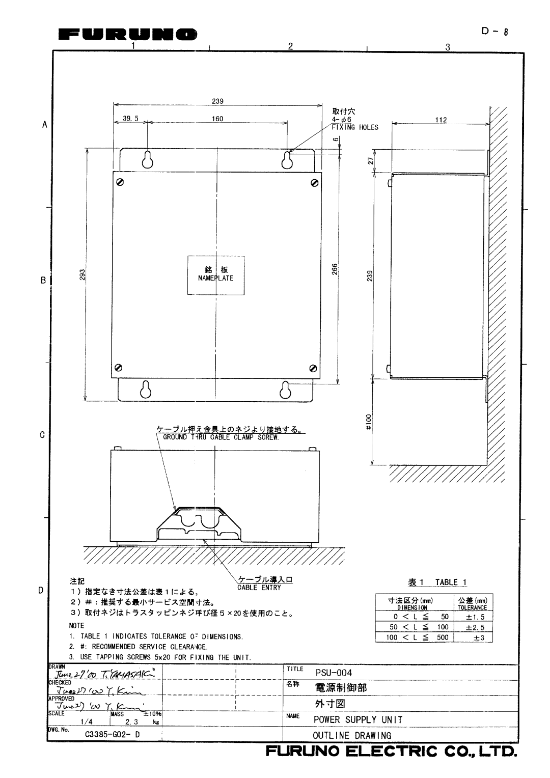 Furuno FR/FAR-2835SW/2865SW manual 