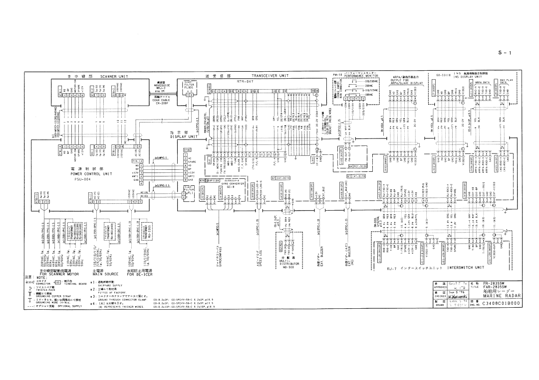 Furuno FR/FAR-2835SW/2865SW manual 