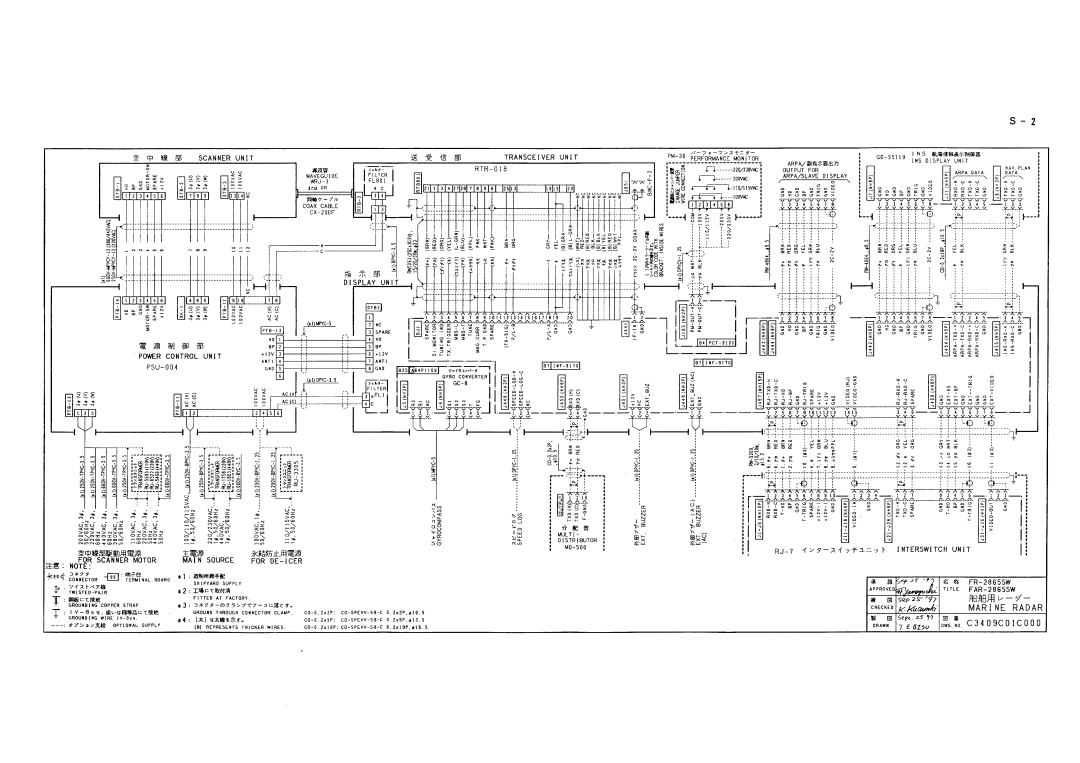 Furuno FR/FAR-2835SW/2865SW manual 