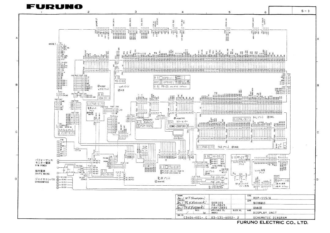 Furuno FR/FAR-2835SW/2865SW manual 