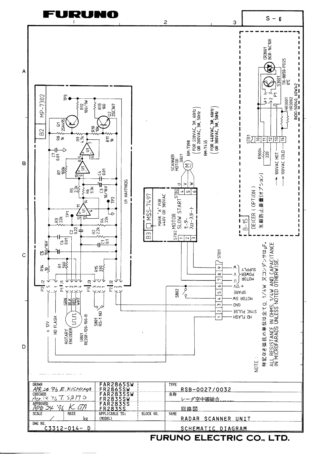 Furuno FR/FAR-2835SW/2865SW manual 