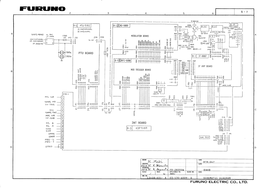 Furuno FR/FAR-2835SW/2865SW manual 