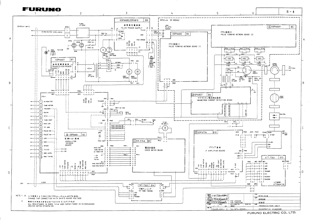 Furuno FR/FAR-2835SW/2865SW manual 