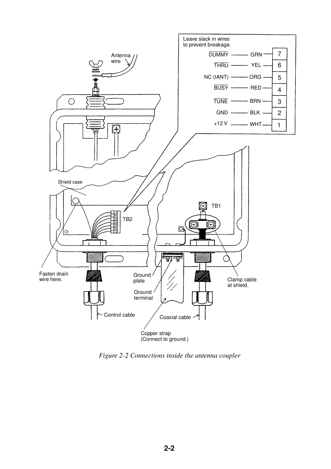 Furuno FS-1503 manual Connections inside the antenna coupler 