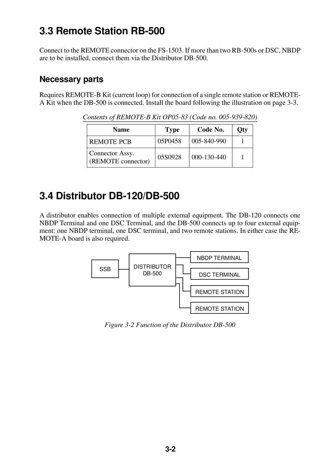 Furuno FS-1503 manual Remote Station RB-500, Distributor DB-120/DB-500, Necessary parts 