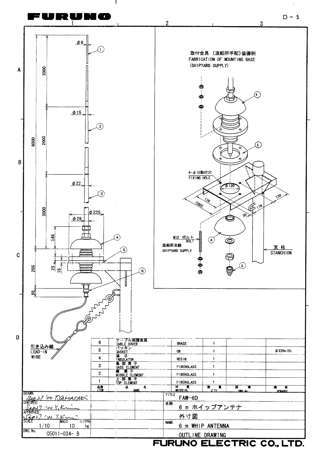 Furuno FS-1503 manual 