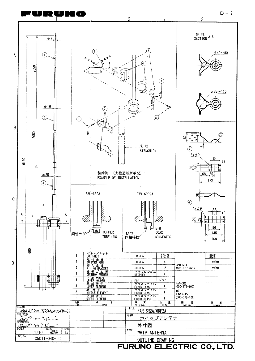 Furuno FS-1503 manual 