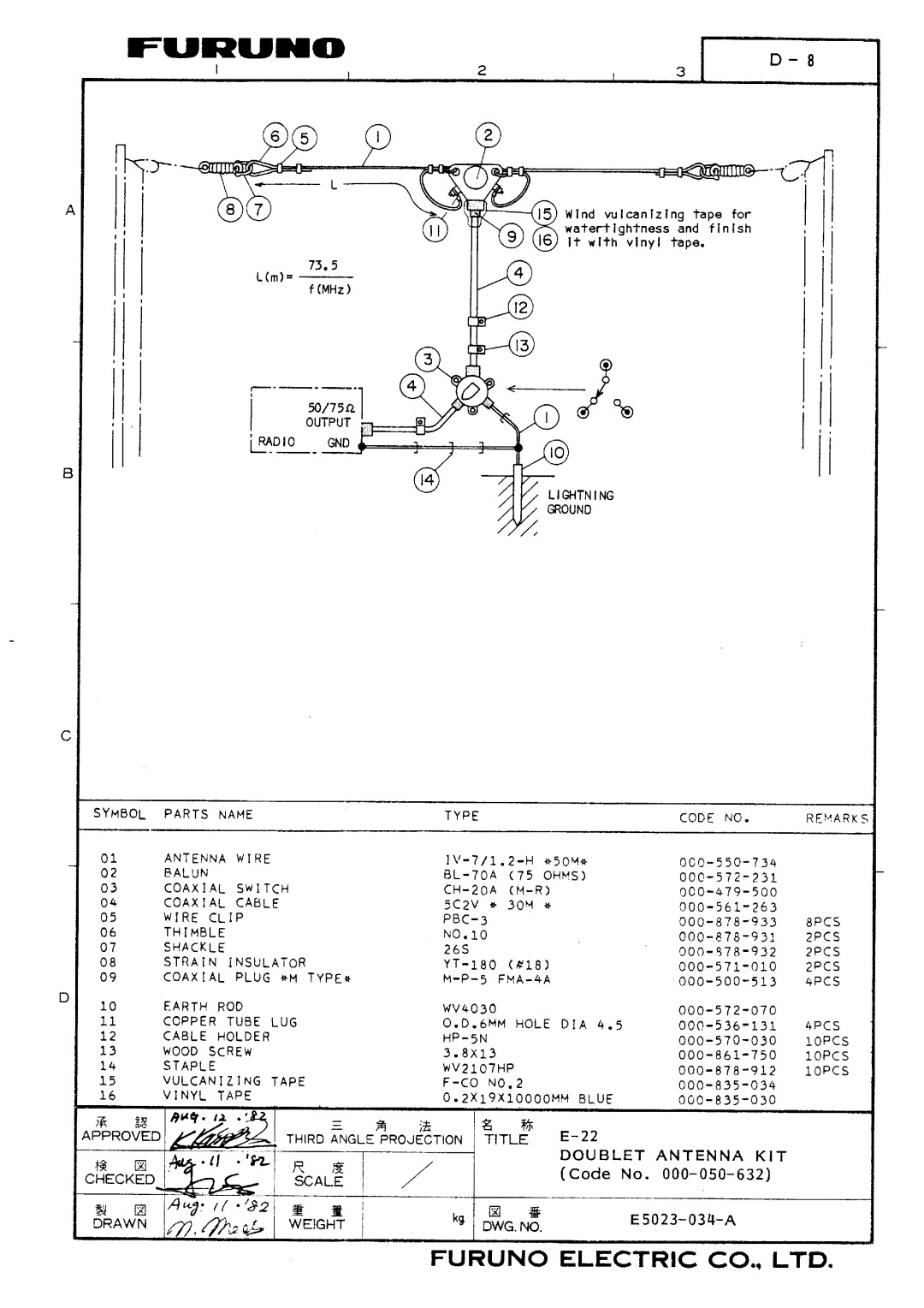 Furuno FS-1503 manual 