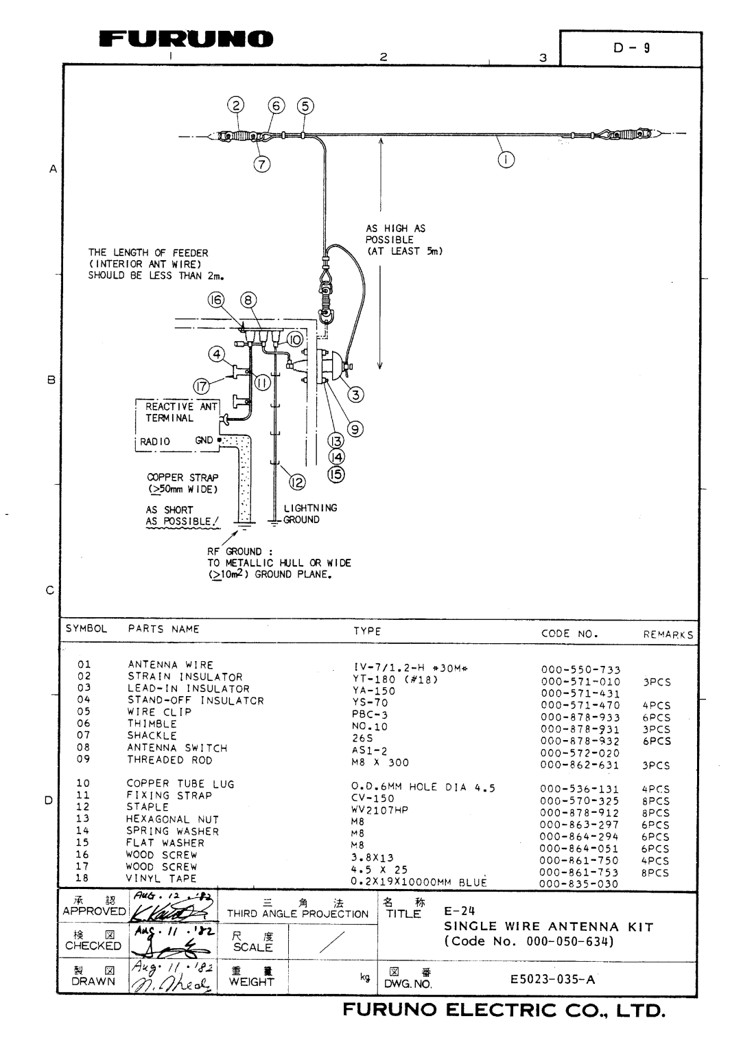 Furuno FS-1503 manual 