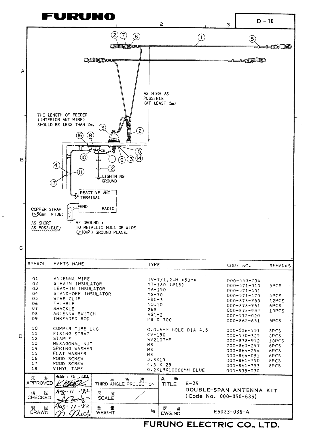 Furuno FS-1503 manual 