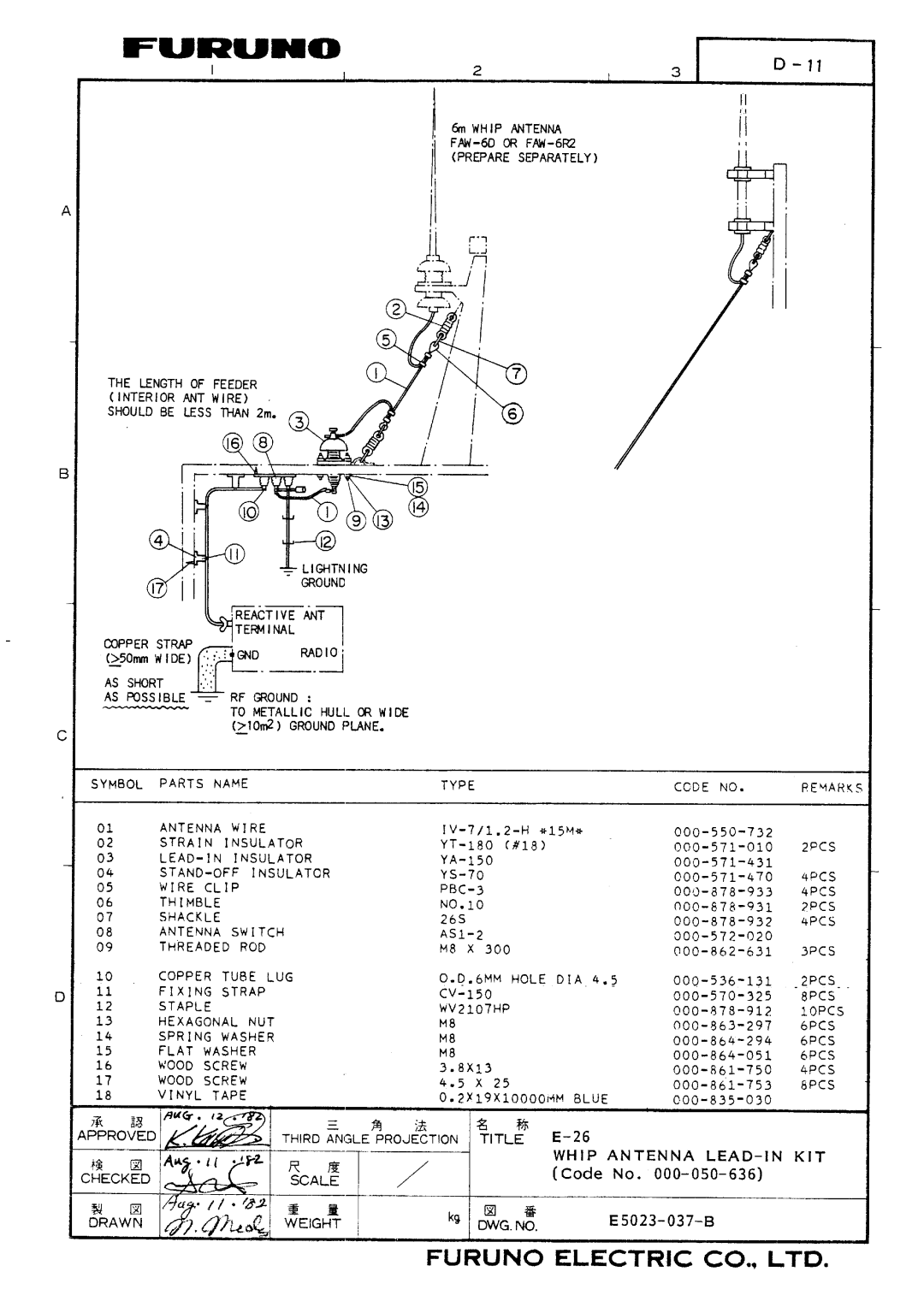 Furuno FS-1503 manual 