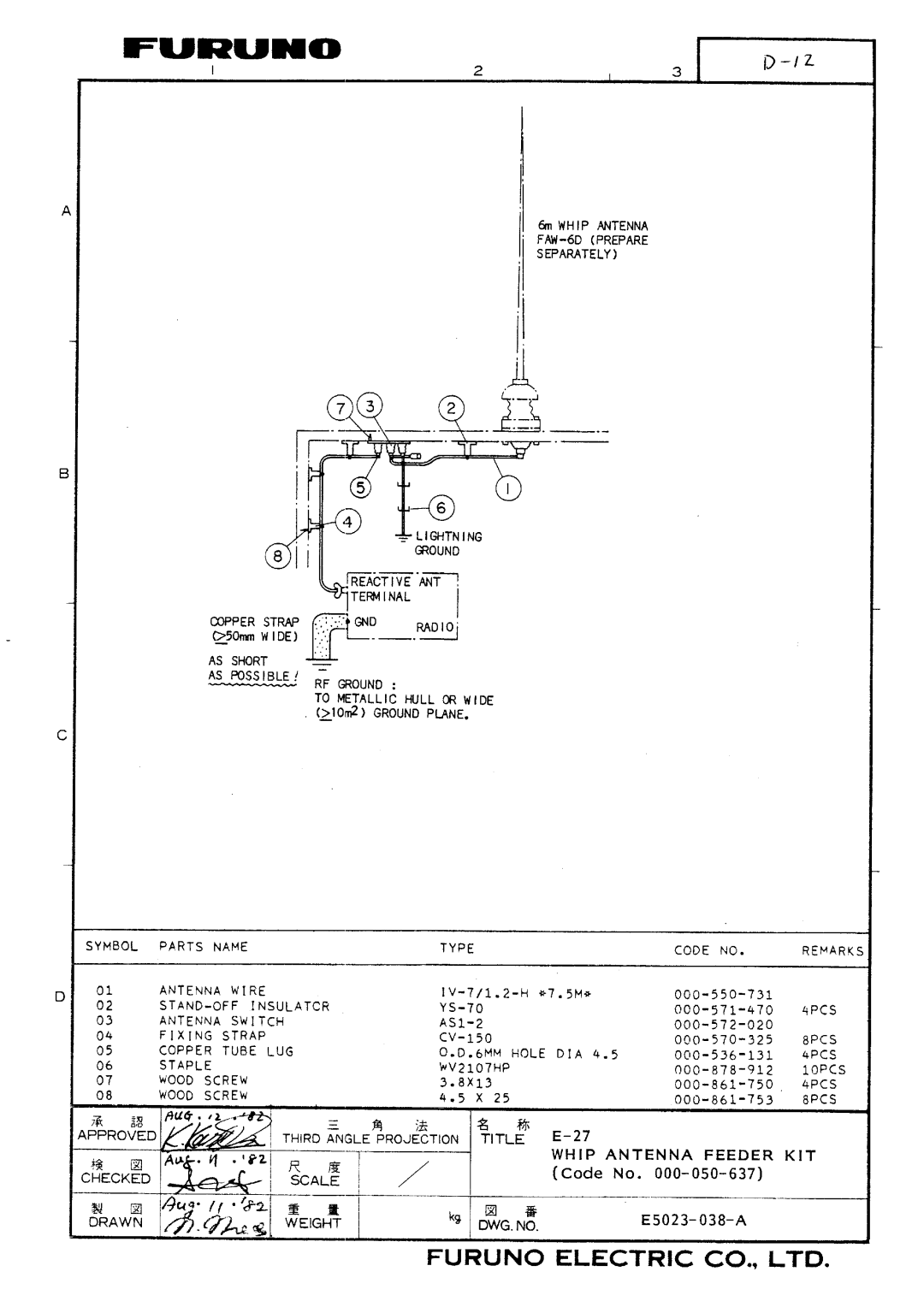 Furuno FS-1503 manual 