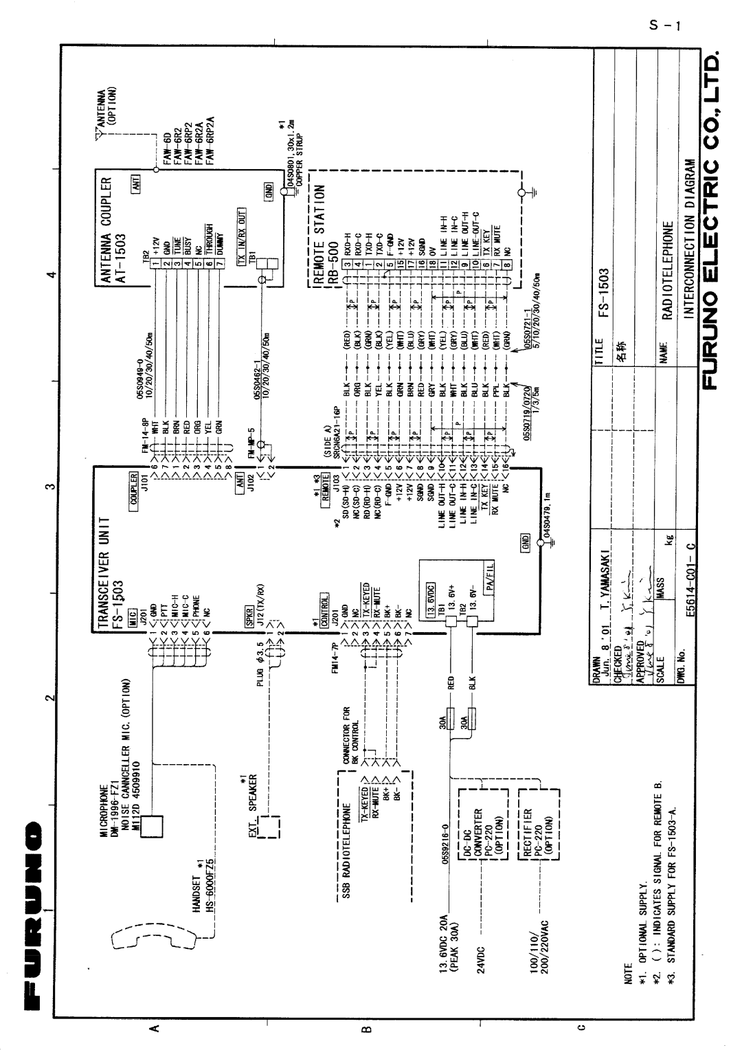 Furuno FS-1503 manual 