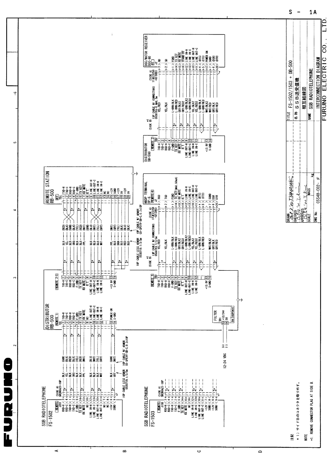 Furuno FS-1503 manual 