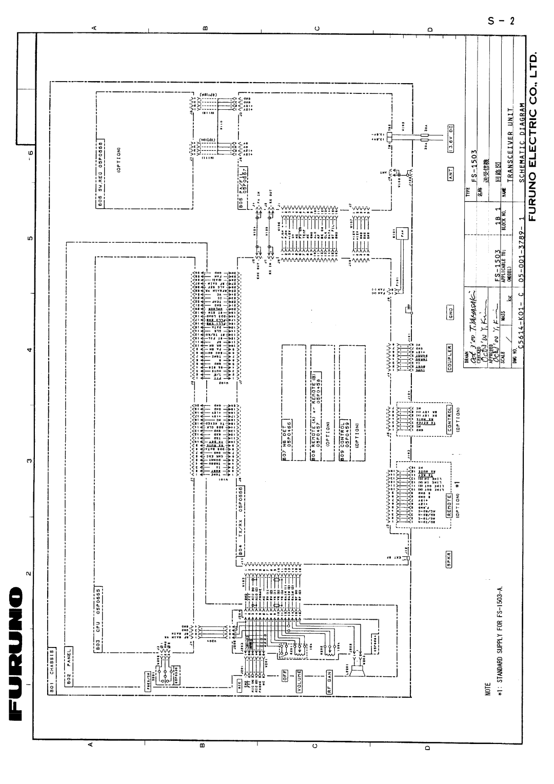 Furuno FS-1503 manual 