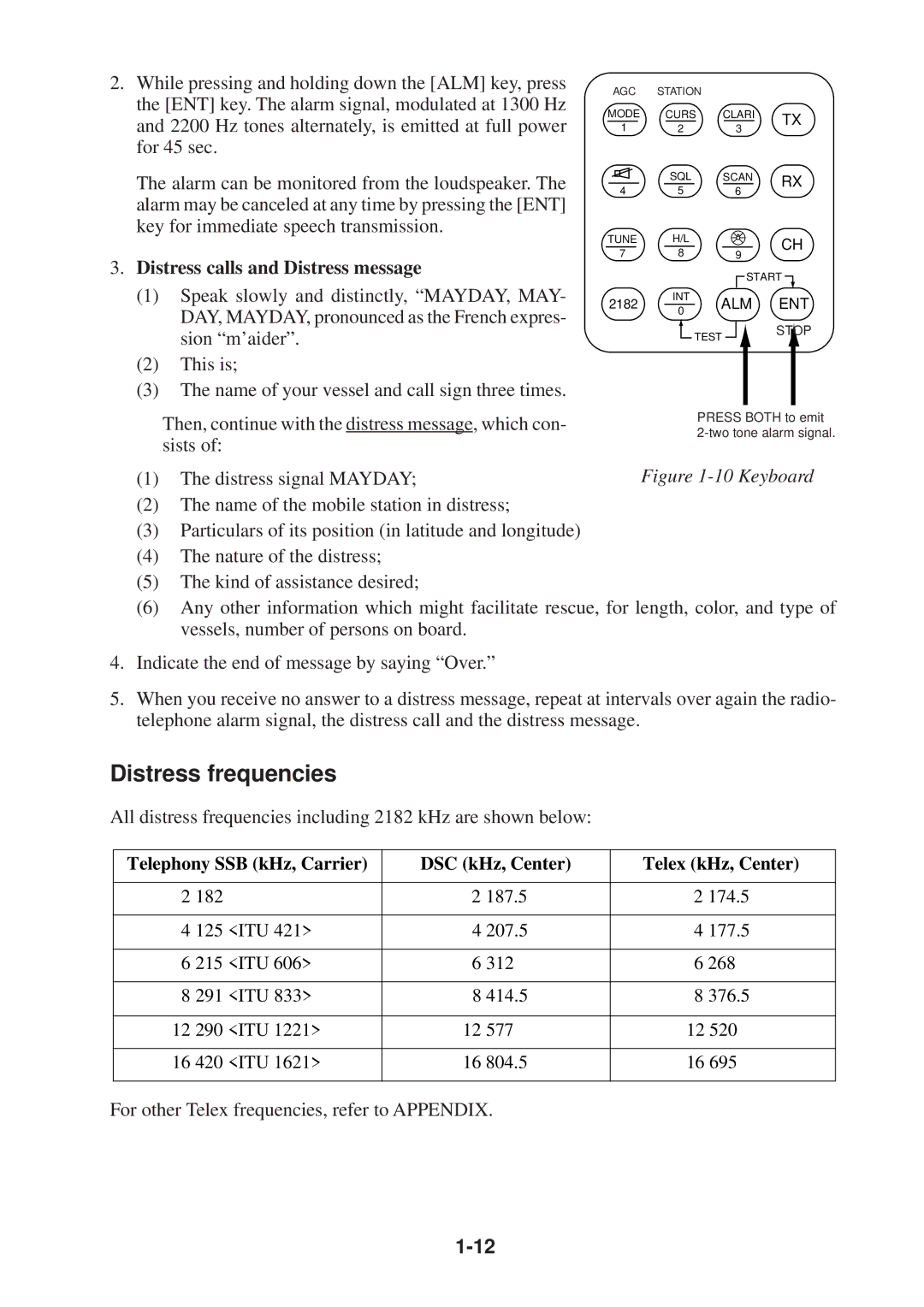 Furuno FS-1503 manual Distress frequencies, Distress calls and Distress message 