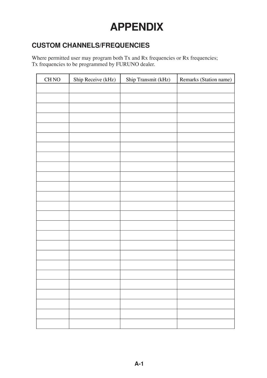 Furuno FS-1503 manual Appendix, Custom CHANNELS/FREQUENCIES 