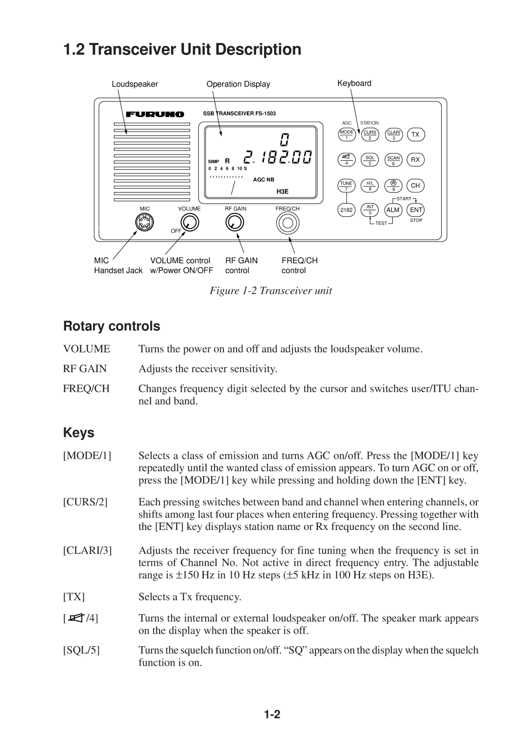 Furuno FS-1503 manual Transceiver Unit Description, Rotary controls, Keys 