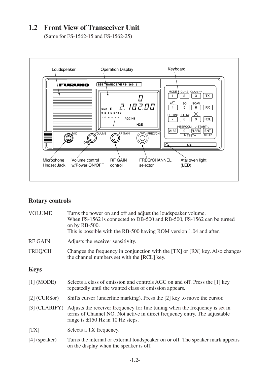 Furuno FS-1562-15, FS-1562-25 manual Front View of Transceiver Unit, Rotary controls, Keys 