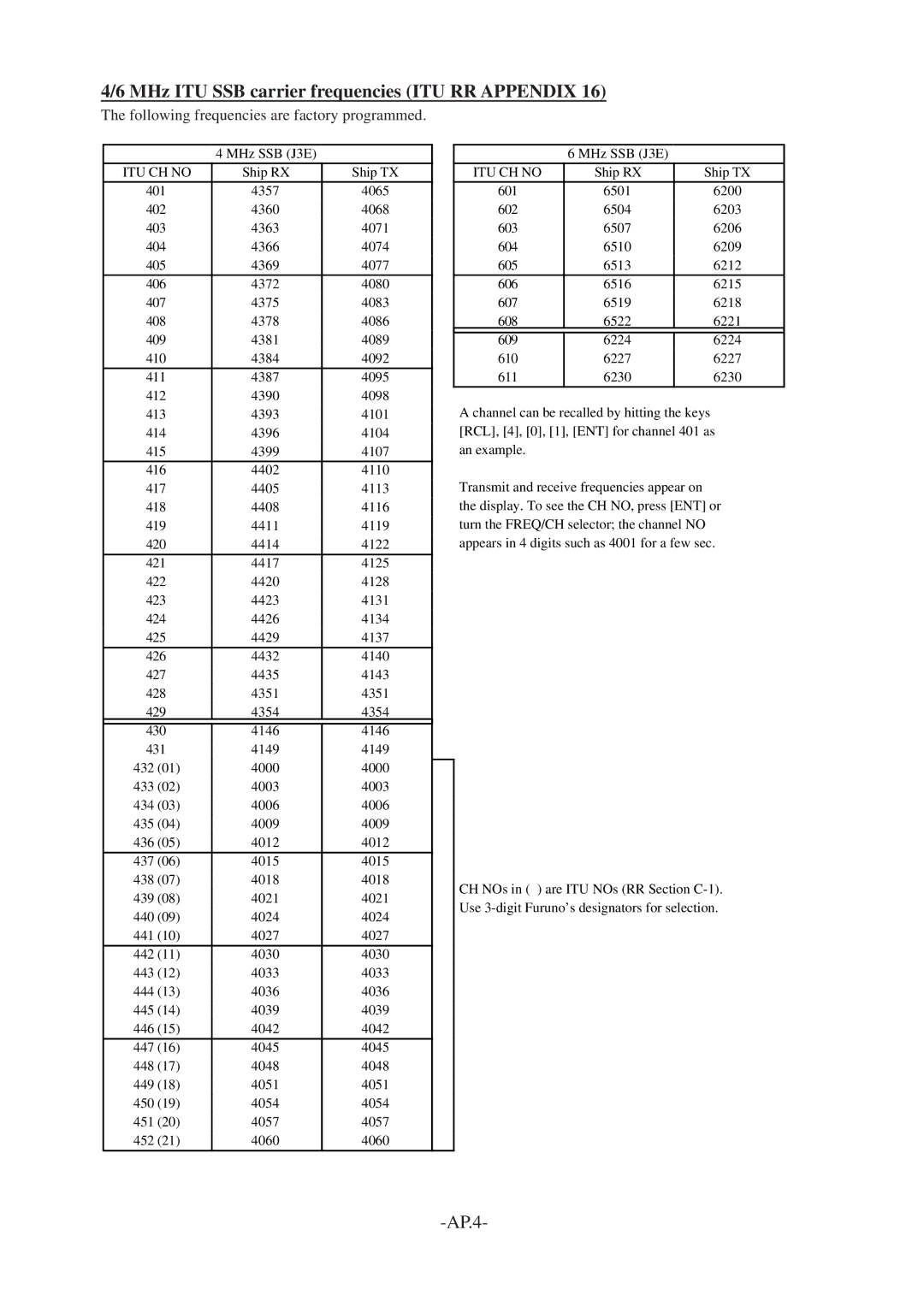 Furuno FS-1562-15 manual MHz ITU SSB carrier frequencies ITU RR Appendix, Following frequencies are factory programmed 