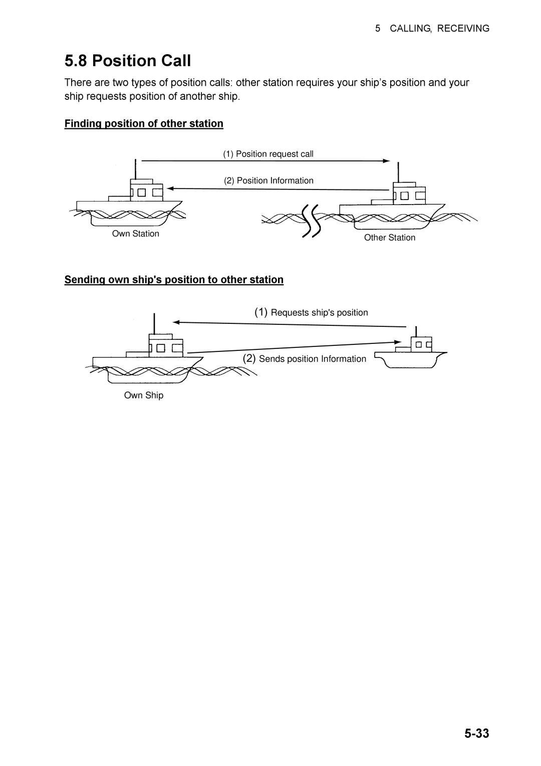 Furuno FS-1570, FS-2570 manual Position Call, Finding position of other station, Sending own ships position to other station 