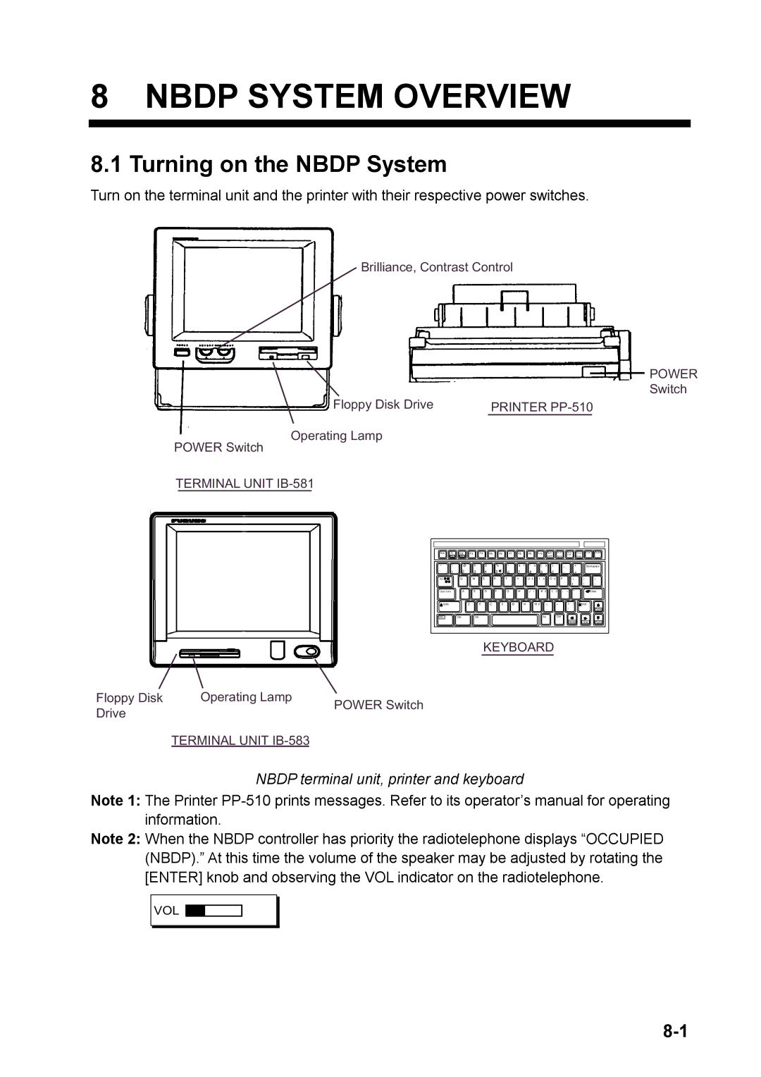 Furuno FS-1570, FS-2570 manual Nbdp System Overview, Turning on the Nbdp System, Nbdp terminal unit, printer and keyboard 