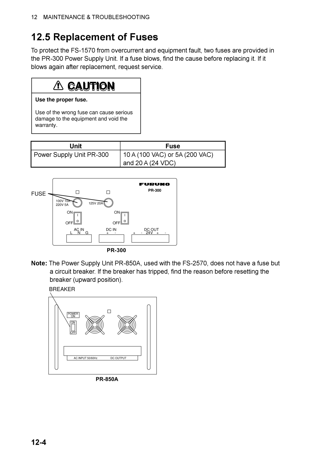 Furuno FS-2570, FS-1570 manual Replacement of Fuses, 12-4, Unit Fuse 