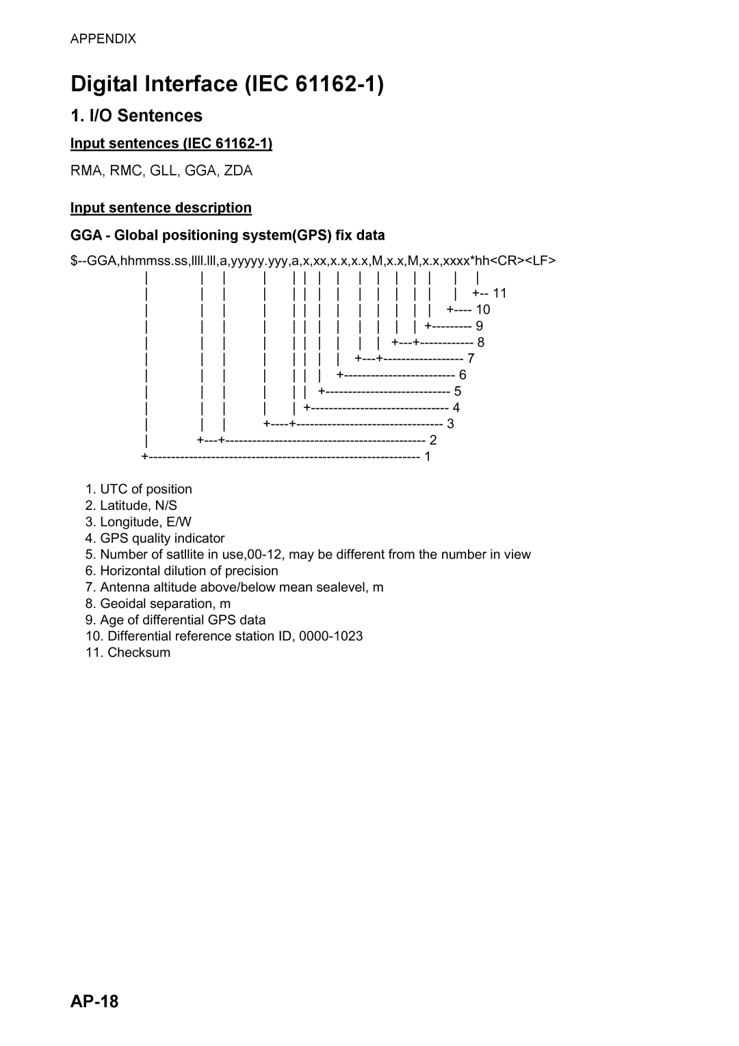 Furuno FS-2570, FS-1570 manual Digital Interface IEC, O Sentences, AP-18, Input sentences IEC 