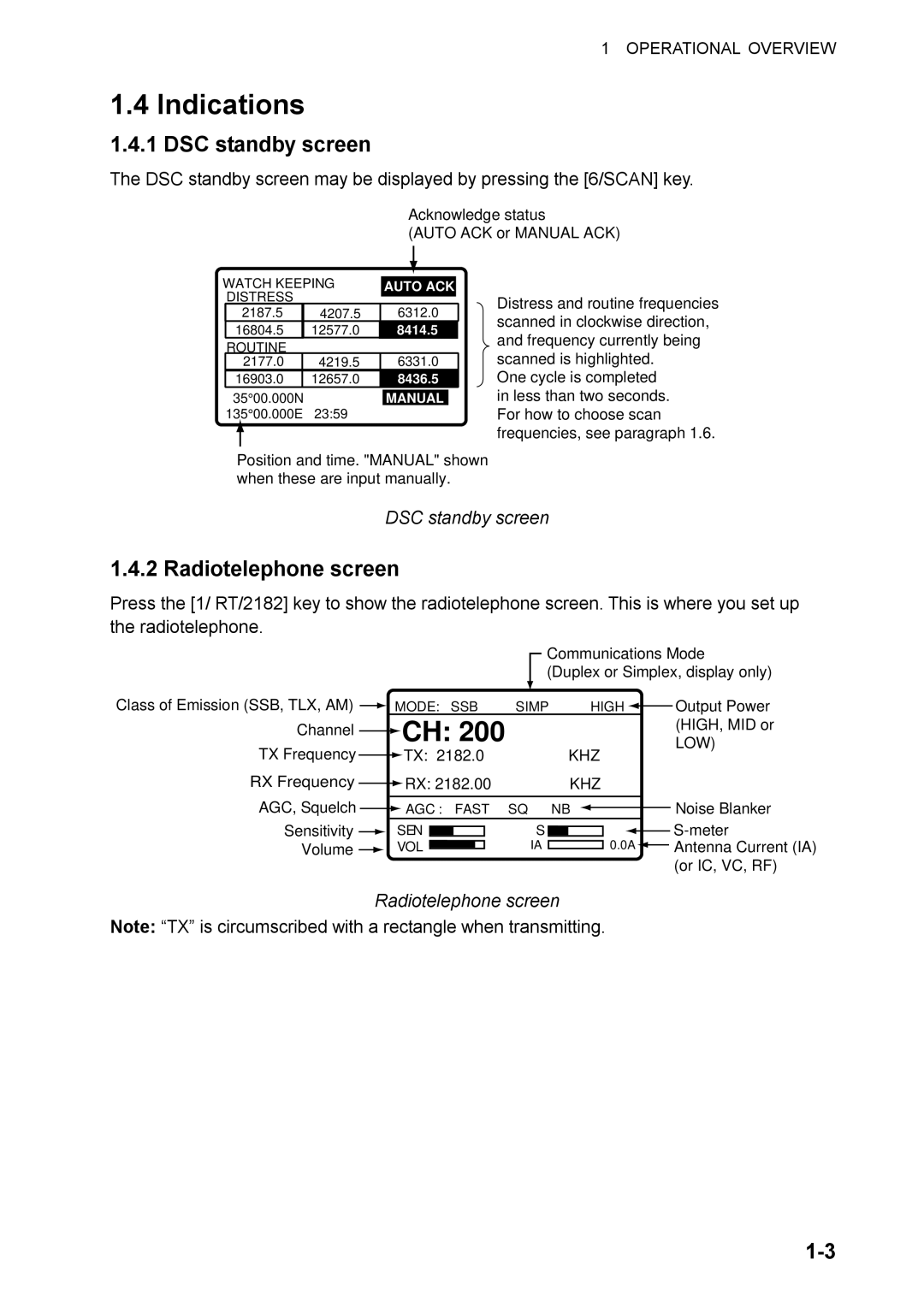 Furuno FS-1570, FS-2570 manual Indications, DSC standby screen, Radiotelephone screen 