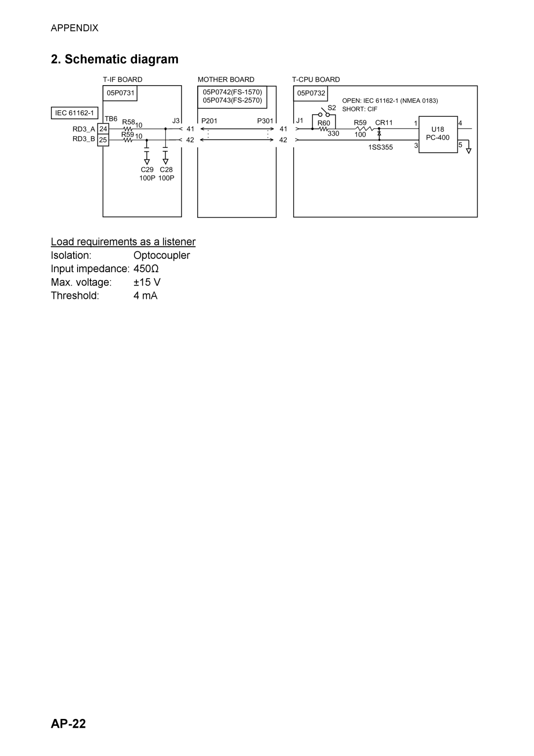 Furuno FS-2570, FS-1570 manual Schematic diagram, AP-22 