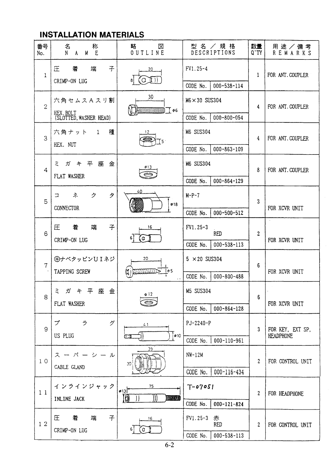 Furuno FS-5000 manual 