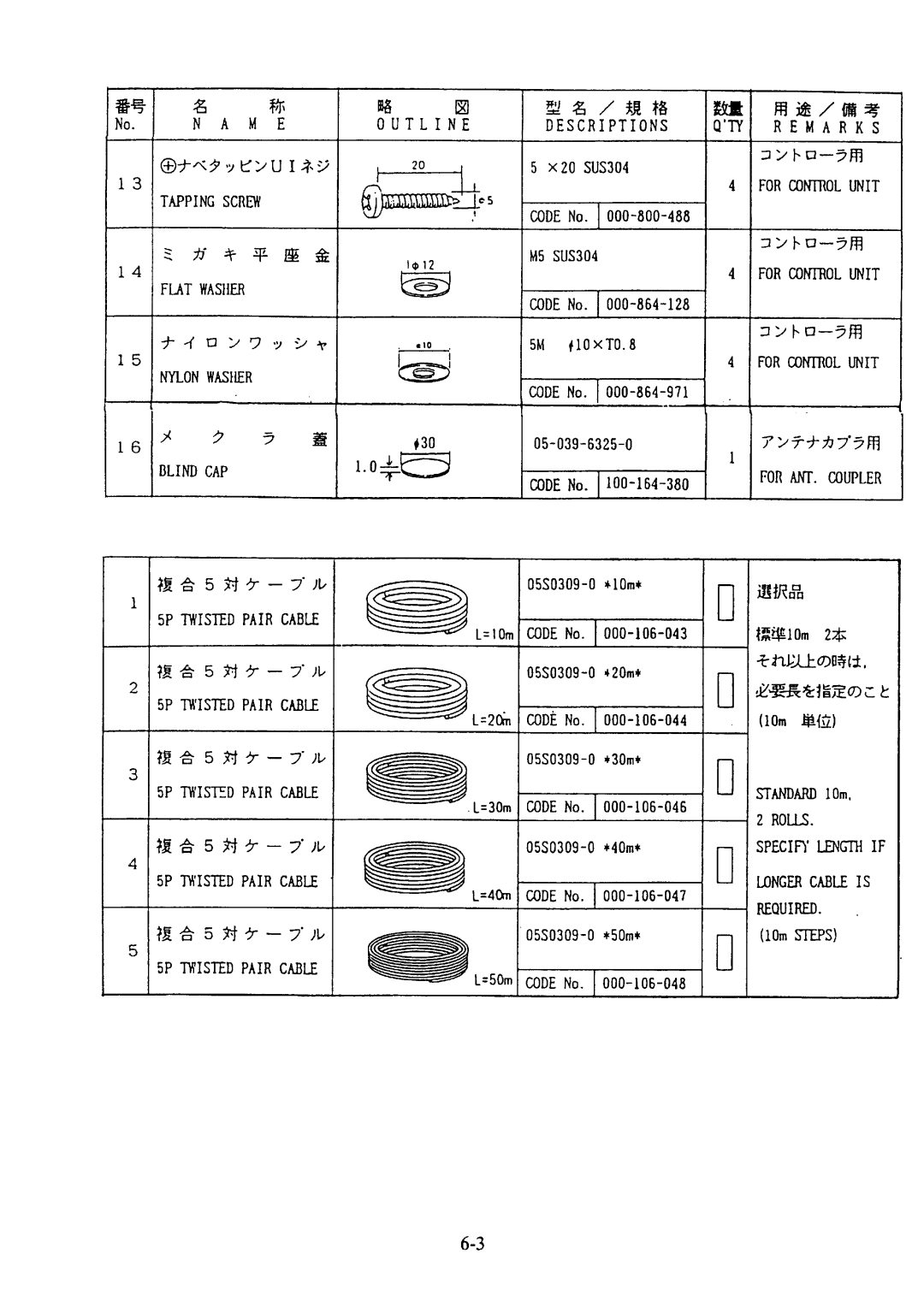 Furuno FS-5000 manual 