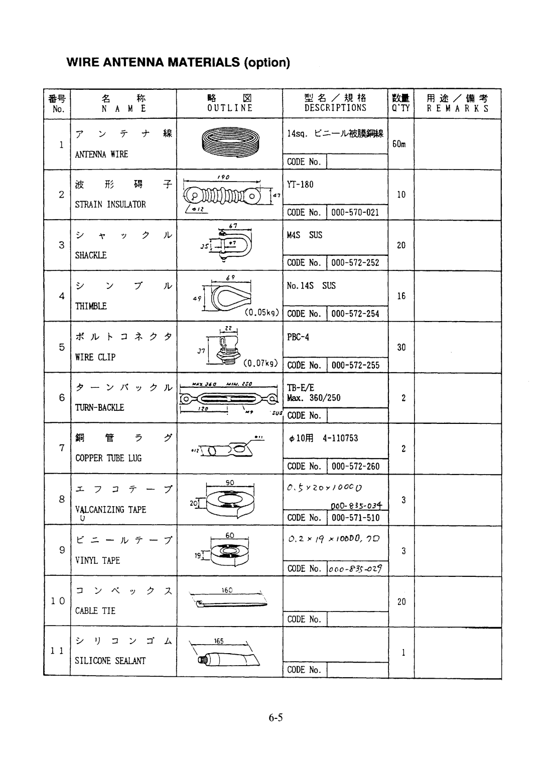 Furuno FS-5000 manual 