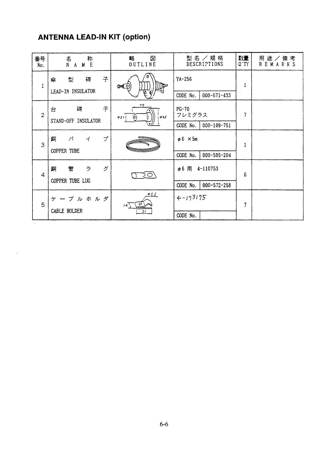 Furuno FS-5000 manual 