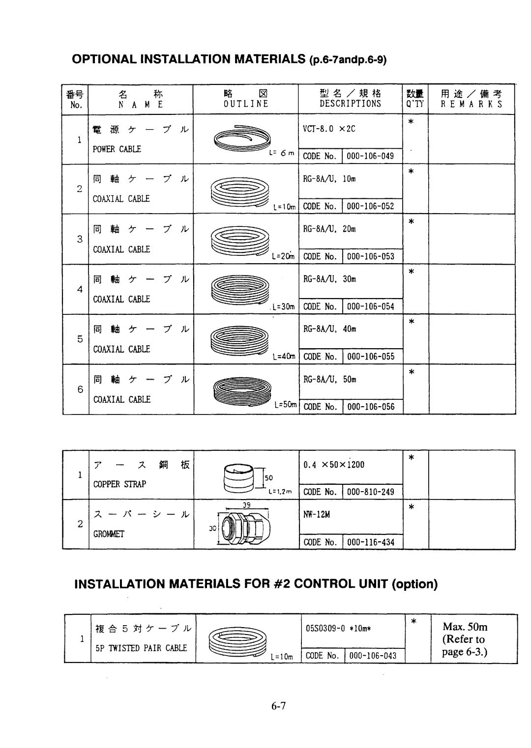 Furuno FS-5000 manual 