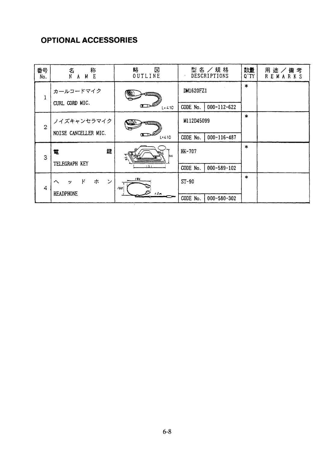 Furuno FS-5000 manual 