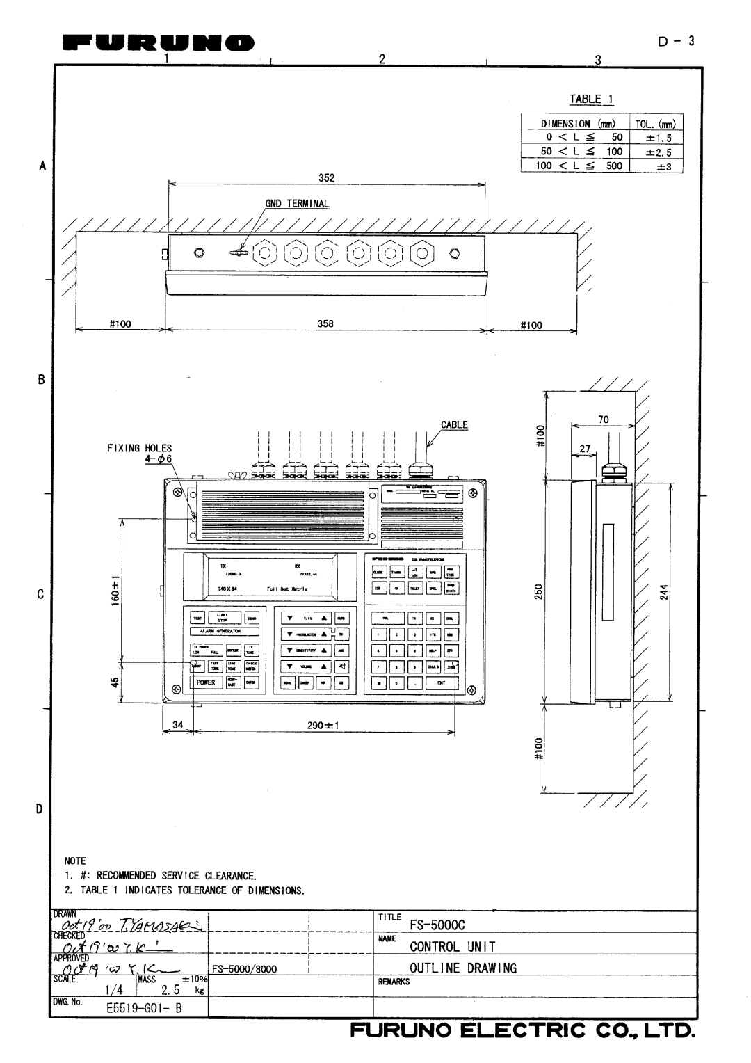 Furuno FS-5000 manual 