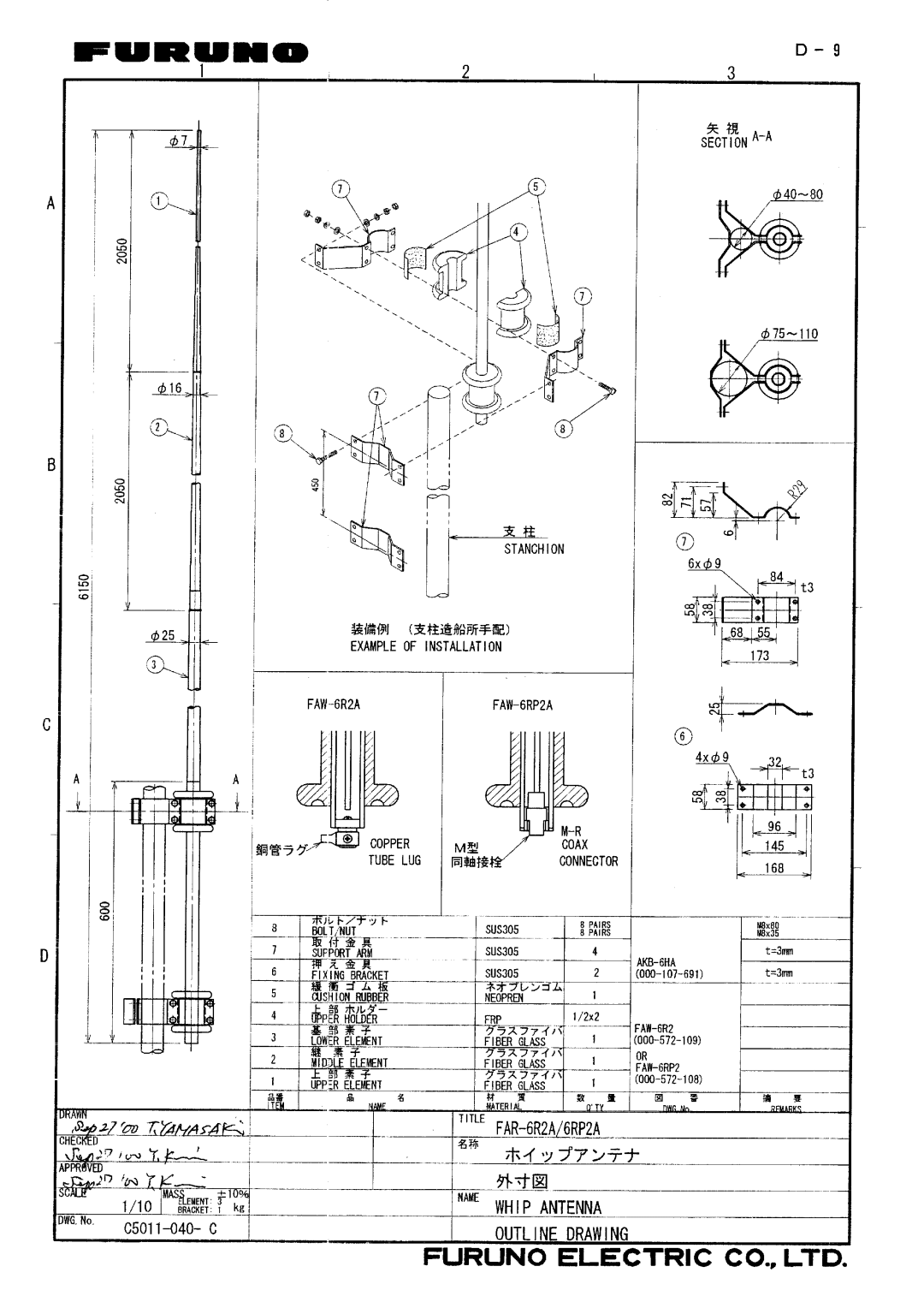 Furuno FS-5000 manual 