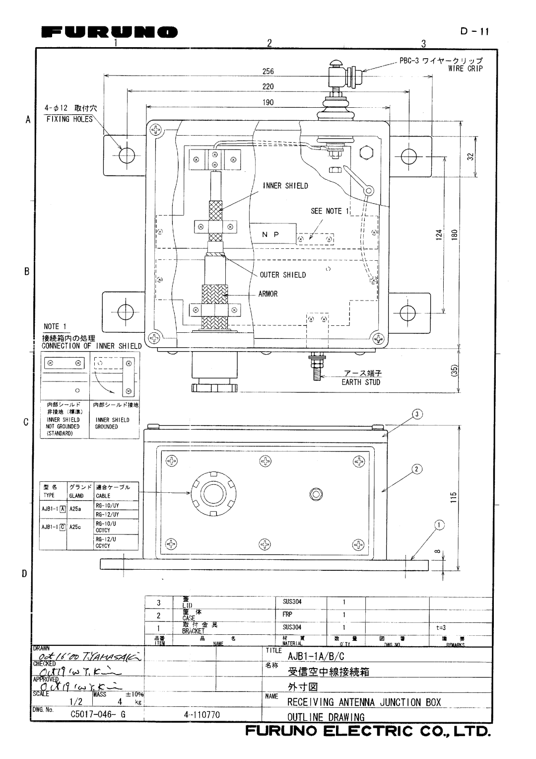 Furuno FS-5000 manual 