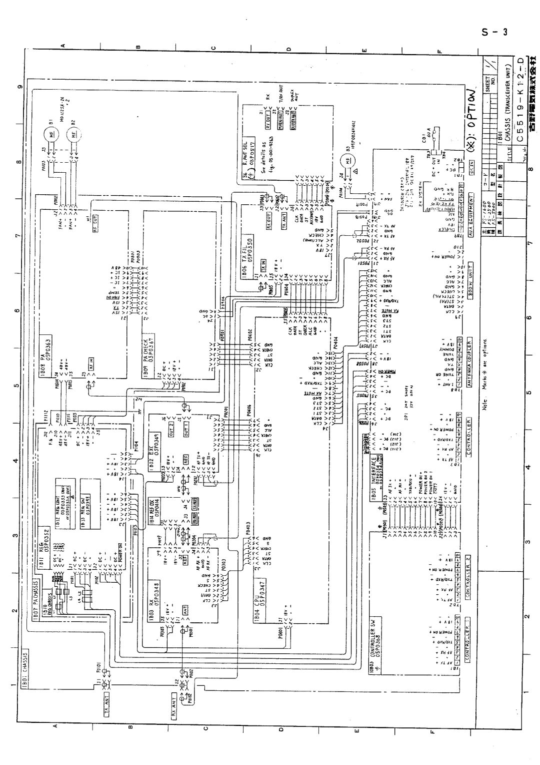 Furuno FS-5000 manual 